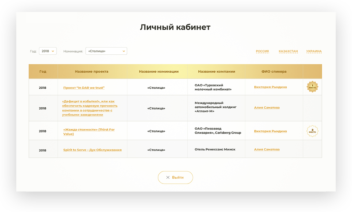 Личный кабинет