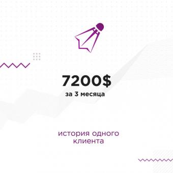 История одного клиента: +7200$ дохода за 3 месяца