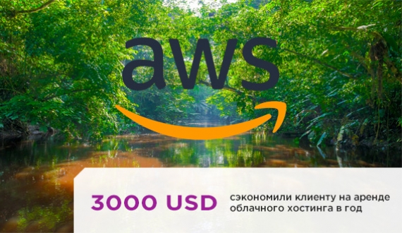 Экономия 3000$ в год на хостинге